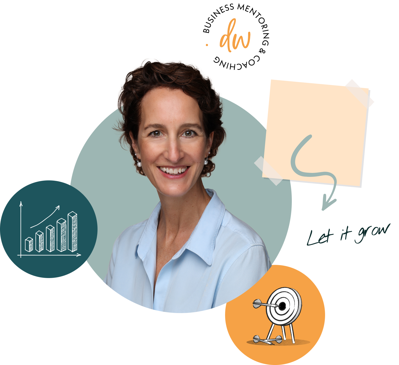 Business Mentoring and Coaching mit Dorthe Windeck